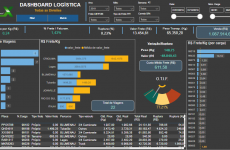 RN Soluções: Excelência em Excel e Power BI