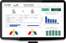 Pró Roll: vida em movimento