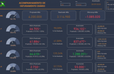 RN Soluções: Excelência em Excel e Power BI