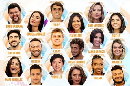 Betfair.net analisa final do Big Brother Brasil 20 e aponta favorito ao prêmio
